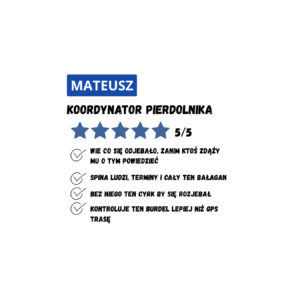Kubek z dowolnym imieniem "Koordynator pierdolnika"